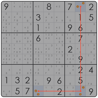 sudoku championship